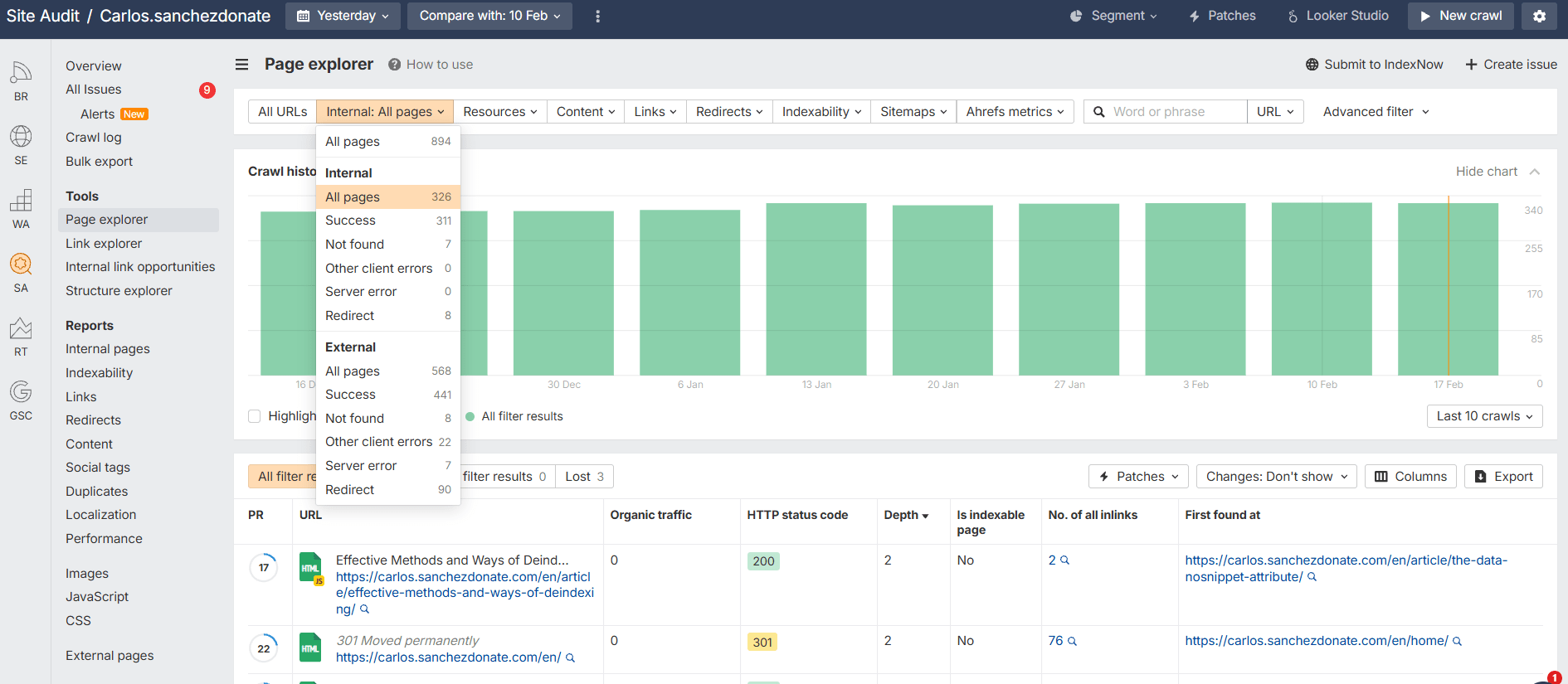 Curación de enlaces externos en SEO